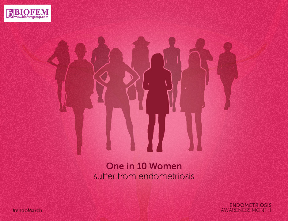 Endometriosis Fact