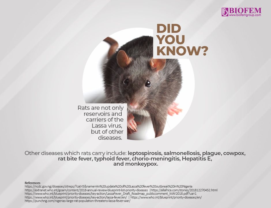 did you know