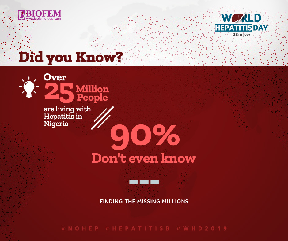 hepatitis facts