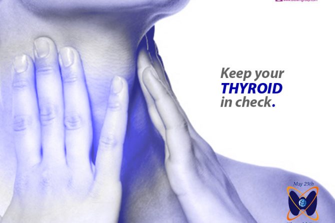 THYROID DISORDERS: SYMPTOMS, CONSEQUENCES AND TREATMENT