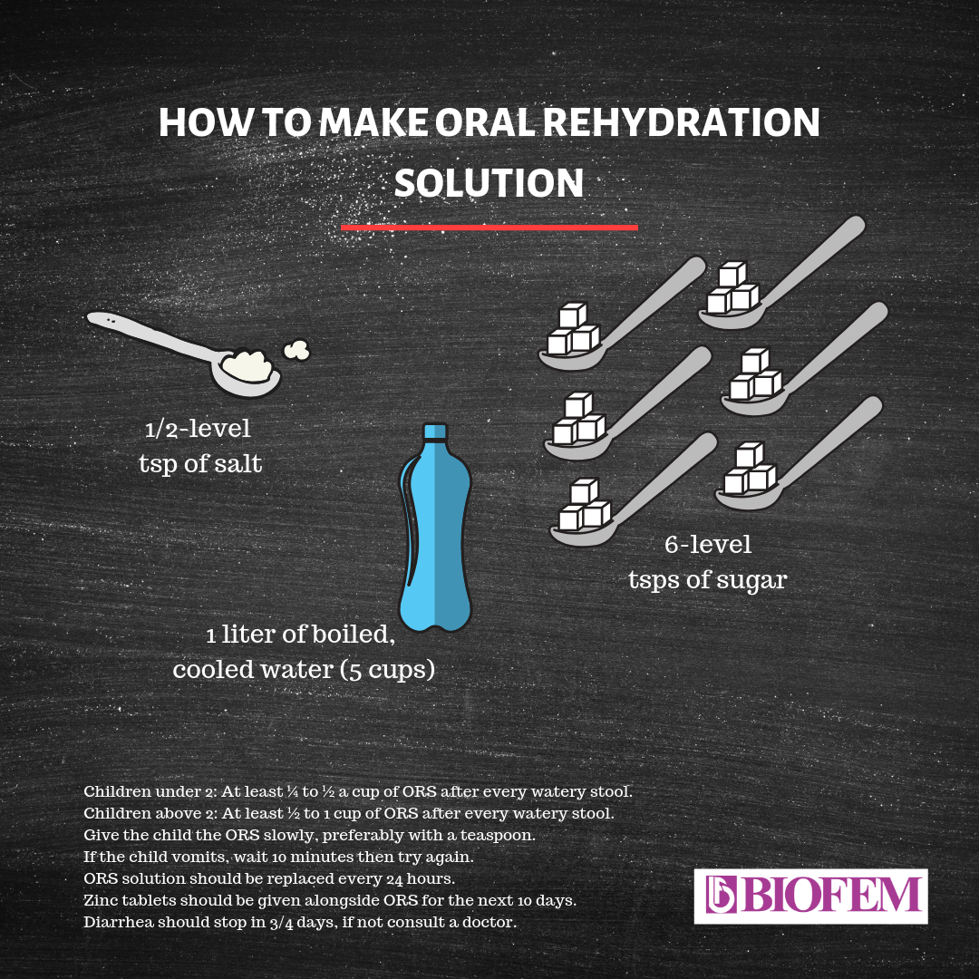 SIMPLE HOME REMEDIES HOW TO MAKE ORAL REHYDRATION SOLUTION (ORS
