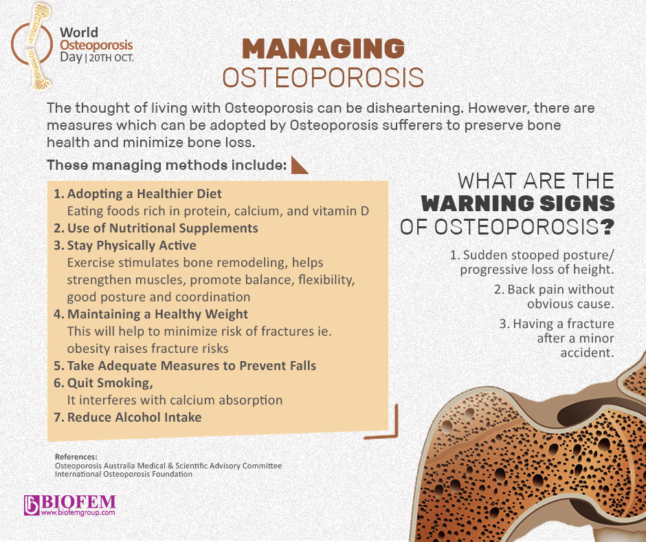 how to manage osteoporosis