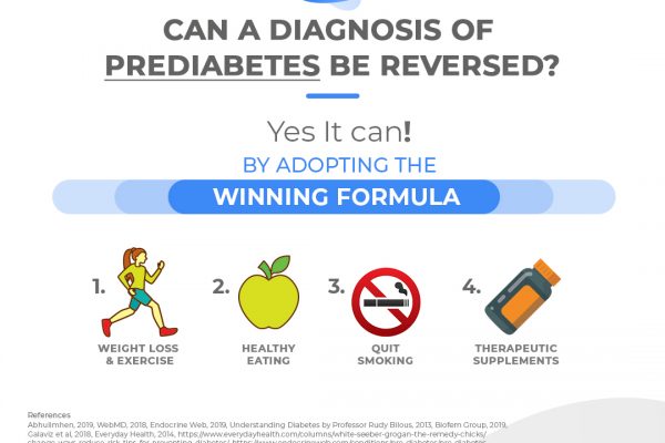 CAN A DIAGNOSIS OF PREDIABETES BE REVERSED?