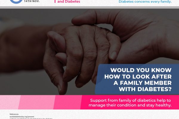 SUPPORTING A FAMILY MEMBER WITH DIABETES